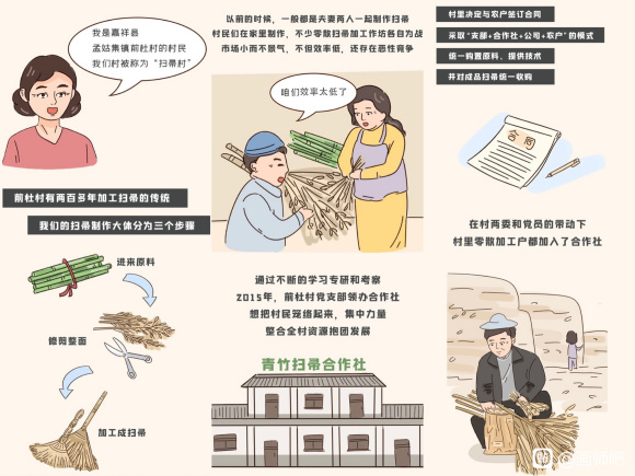 ���˲廭ʦ!������,��ҵ�廭��ҵ��-5.jpg