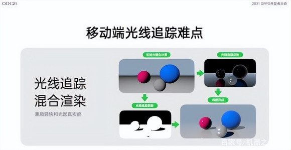 ����׷���״�����ƶ���!ColorOSϵͳ��׷3D��̬��ֽһ����֪-3.jpg
