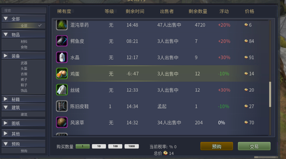 �ո��ַ���һ����������BUG,ĳ��������Ʒʱ��为��,�޷�����-3.jpg