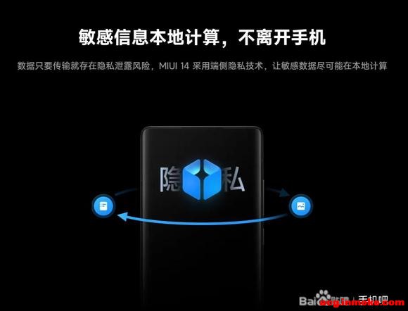С��MIUI 15ϵͳ�ع� AI���ɱ�ֽ ע�ظ������ݵ���˽-8.jpg