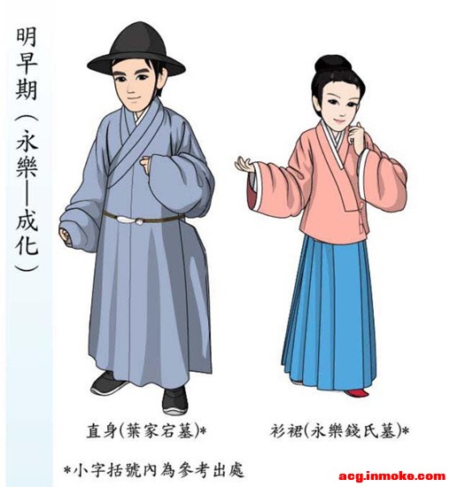 ��֯����ѧ��:��Ԫ�����峯�ķ���������ݱ��-1.jpg