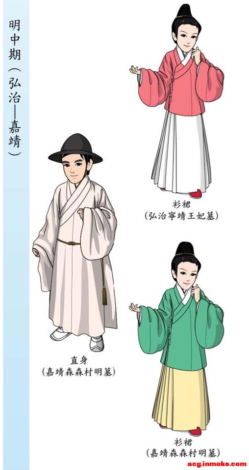 ��֯����ѧ��:��Ԫ�����峯�ķ���������ݱ��-2.jpg