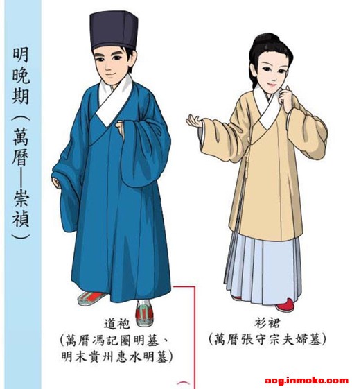 ��֯����ѧ��:��Ԫ�����峯�ķ���������ݱ��-3.jpg