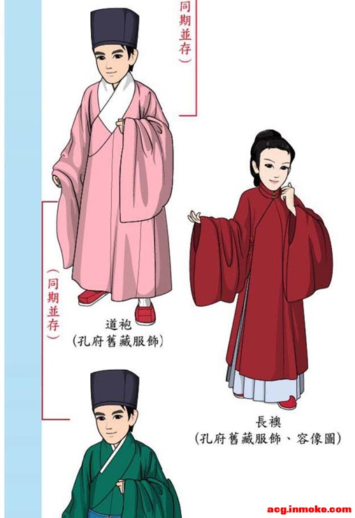 ��֯����ѧ��:��Ԫ�����峯�ķ���������ݱ��-4.jpg