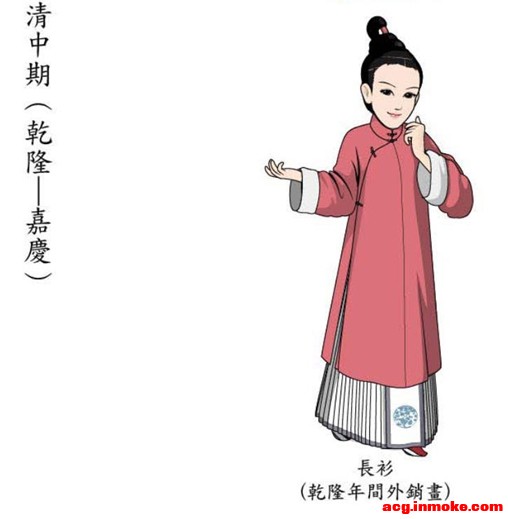 ��֯����ѧ��:��Ԫ�����峯�ķ���������ݱ��-7.jpg