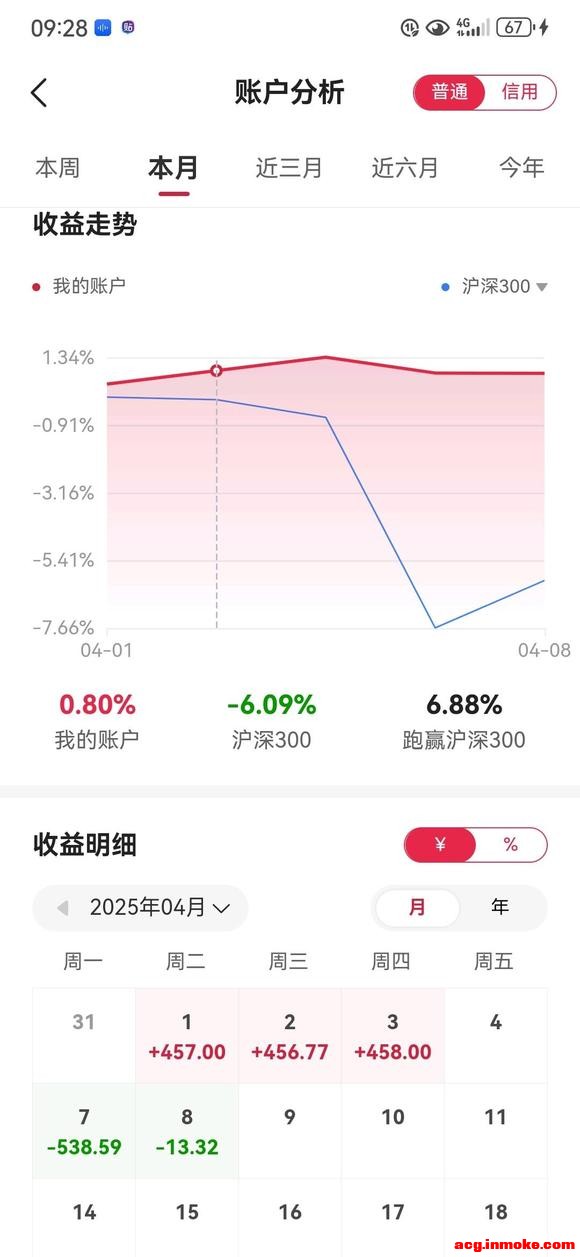 �Ϻ�ȫְ4����������֣���ó��ս�ĽǶ���̸ƽ̨��-1.jpg