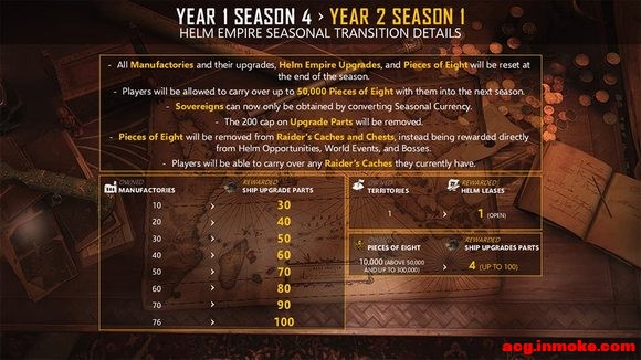 Y2S1 ����˵��AI�����-1.jpg