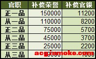 #qq����# QQ����4��16�ղ����������ݻ�ͨ  2025-04-14 20:47:44-1.jpg