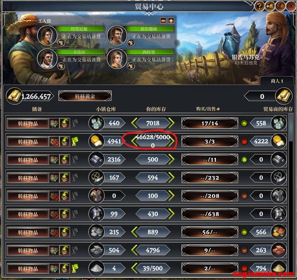 ��Զ�ı���ó�����Ŀ��bug-1.jpg