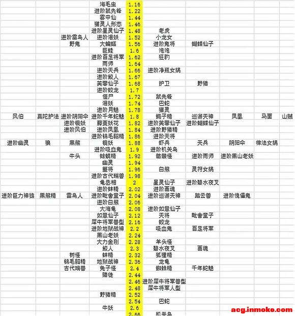 �λ����Σ������蹥������ TOP10�������ľ�������-4.jpg