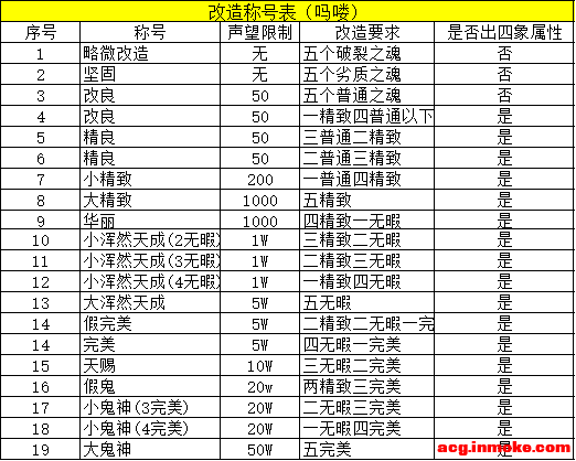 QQ�����о��ʼ�  ϵͳ���  ���ڶ��ڣ��ϣ���-3.jpg