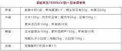限盐饮食比较乏味