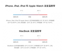 网曝iPhone新机大部