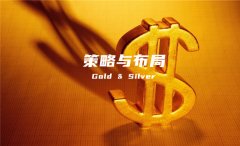 <strong>黄金原油多空操作</strong>