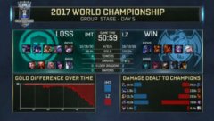 lol7.19版本VN怎么出装 lol羊刀冰拳vn制霸下路