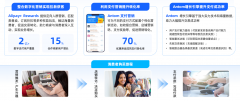 中国服装出海赛道前景如何？