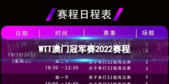32强淘汰赛 10月21日：R16