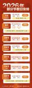 国务院各部委、各直属机构： 经国务院批准