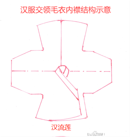 ���캺��ë�µİ����֯ʵ��-3.jpg