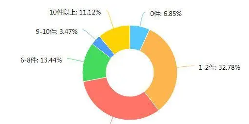 �������� �����˾�ӵ����-1.jpg