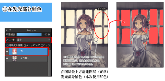 ���ֿ�ѧ!�廭��������©��Ч����������!-2.jpg