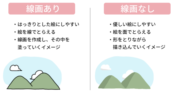 ���û滭����,����Ҫ������!Ҳ�ܻ����ÿ��ķ羰�廭!-1.jpg