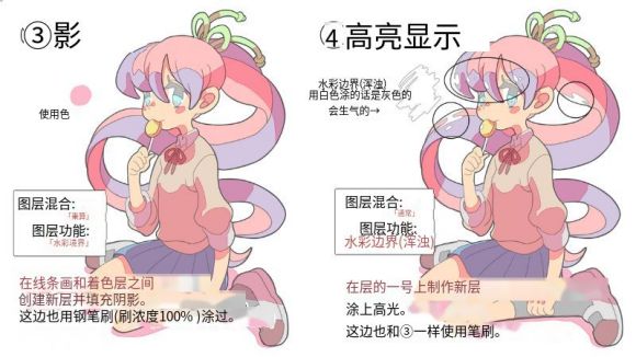 ˮ�ʷ��Ĳ廭��ô��?������Ҫ֪����ˮ�ʱ߽�ʵ��Ӧ��!-2.jpg