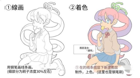 ˮ�ʷ��Ĳ廭��ô��?������Ҫ֪����ˮ�ʱ߽�ʵ��Ӧ��!-1.jpg