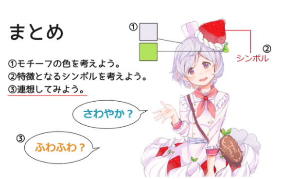 ��ô�����˻��廭?�������˻��廭�Ļ���˼·!-1.jpg