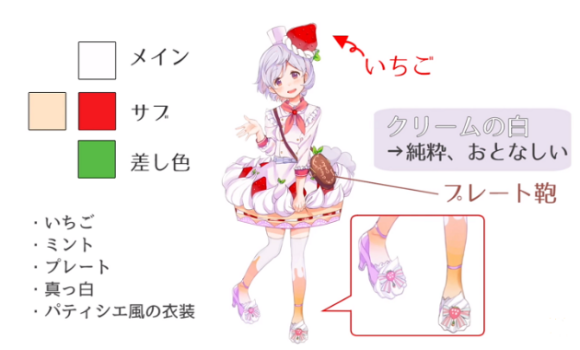 ��ô�����˻��廭?�������˻��廭�Ļ���˼·!-3.jpg