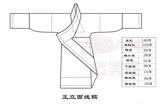 ����һ�㺺�����յ�֪ʶ-1.jpg