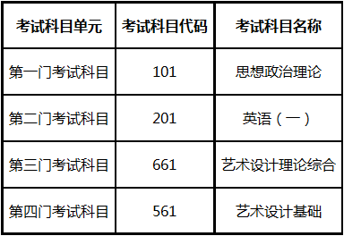 2022���������պ����ѧ�廭����ԺУ��Ϣ-�����廭����(ѧ˶)-1.jpg