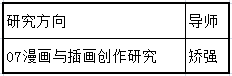 2022����������ѧԺ�廭����ԺУ��Ϣ����������廭��������-1.jpg