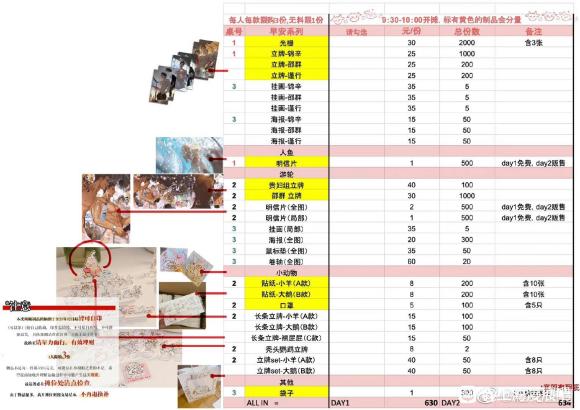 ���Ϻ���չ��cp29�������� ��̯ȥ188,ֻȥday1-4.jpg