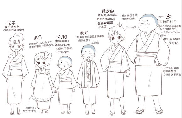 �����ٷ�&amp;amp;ͩ����ʦ&amp;amp;�༭���������Ѷ(�廭&amp;amp;�趨)-1.jpg