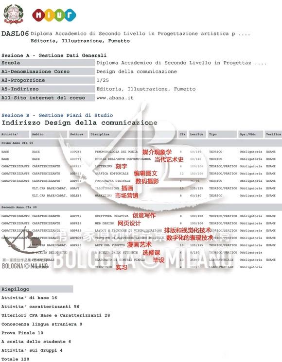 �������Щ��Ժ�С��廭/����רҵ��-7.jpg