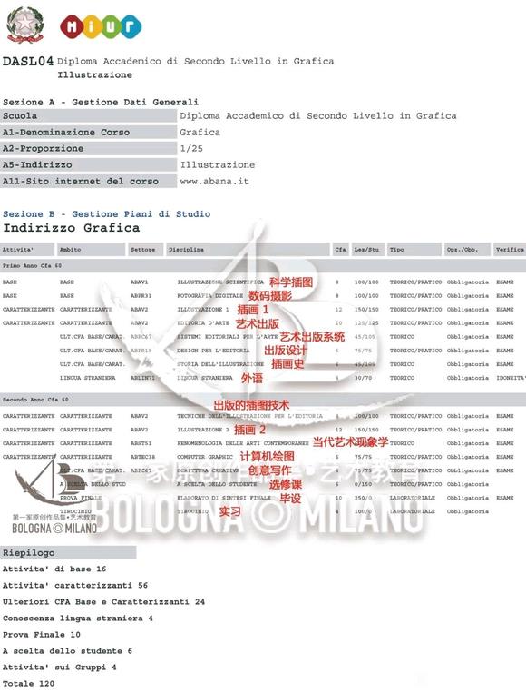 �������Щ��Ժ�С��廭/����רҵ��-8.jpg