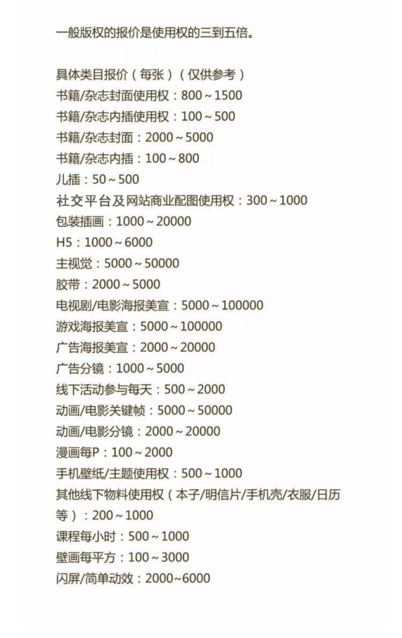 ��Ӧͼ���廭��Ѷ���廭ʦ��Ҫ��������Ʒ!#Ӧͼ��#-1.jpg