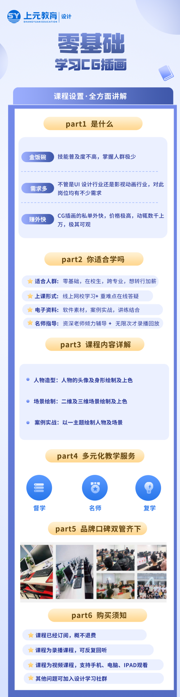 CG�廭�������ôѧ?Ҫѧ��Щ����?�ܴ���ʲô����?-2.jpg