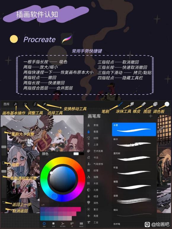 ��ʵ�������ѧ�廭����֪ʶ!!-5.jpg