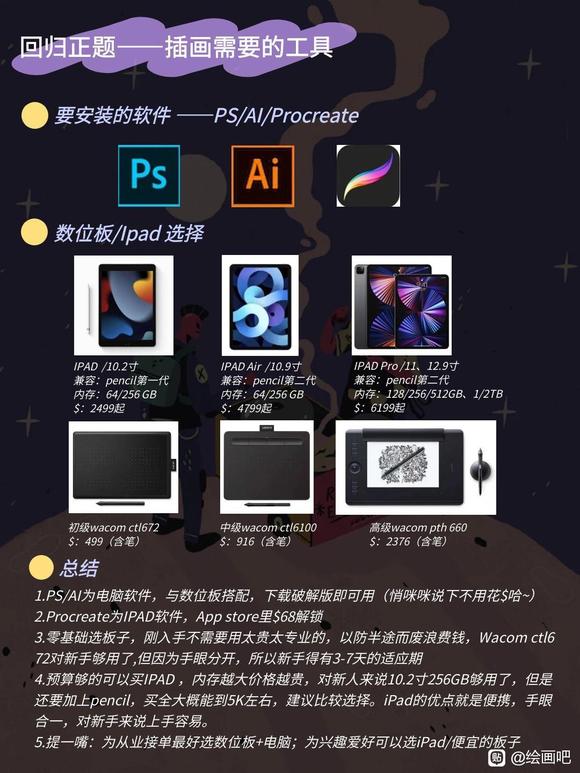 ��ʵ�������ѧ�廭����֪ʶ!!-3.jpg