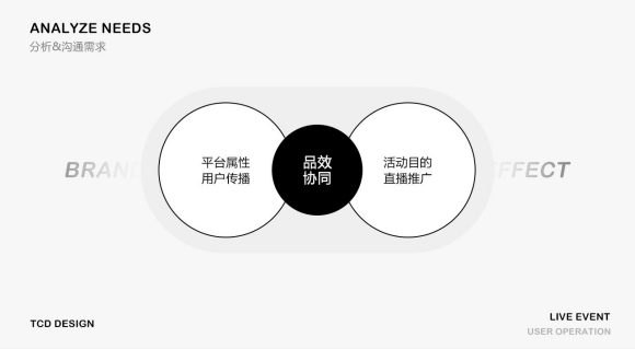 �û���Ӫ���:ȷ���廭���-1.jpg