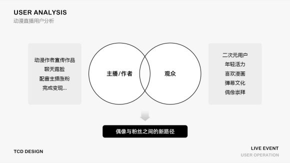 �û���Ӫ���:ȷ���廭���-2.jpg