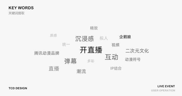 �û���Ӫ���:ȷ���廭���-2.jpg
