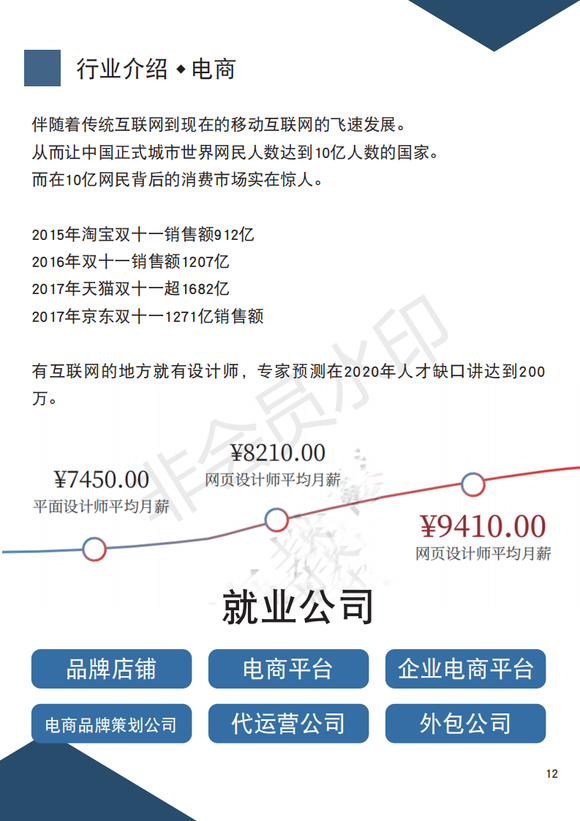 ѧUI�����ͼ�ֻ�廭��ѵapp�����ҳ������ѵ-3.jpg