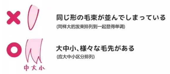 �廭����ƽ̨�ĸ���?˵˵�ұ���ѧϰ����-6.jpg