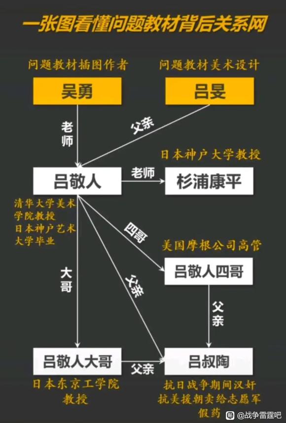 ˮһ���½̲Ĳ廭���߹�ϵ��-2.jpg