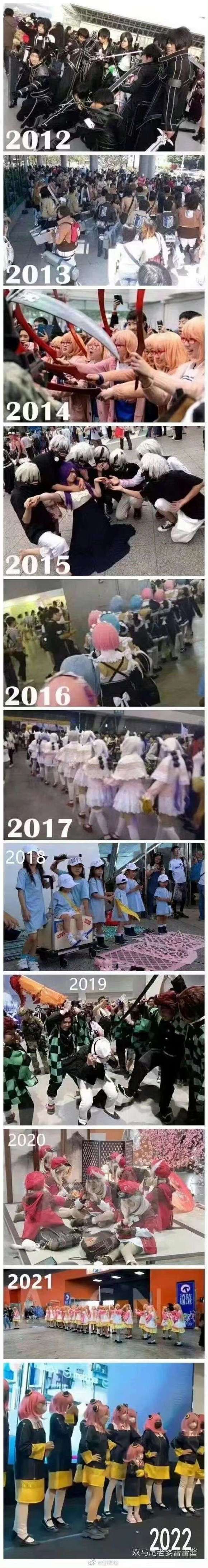 �����ֵ�����չ��ʱ��,����Ĺ�ͼ�����ĸ���-1.jpg