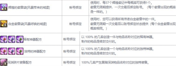���籩֮�����ߡ�����װ���ɽ���,�����Զ�ʰȡ��Ʒ��!-2.jpg