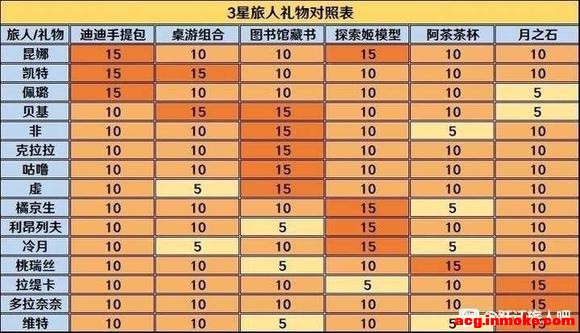 �ռ�����һЩԾǨ�廭-1.jpg